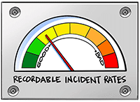 OSHA Incident Rate Gauge